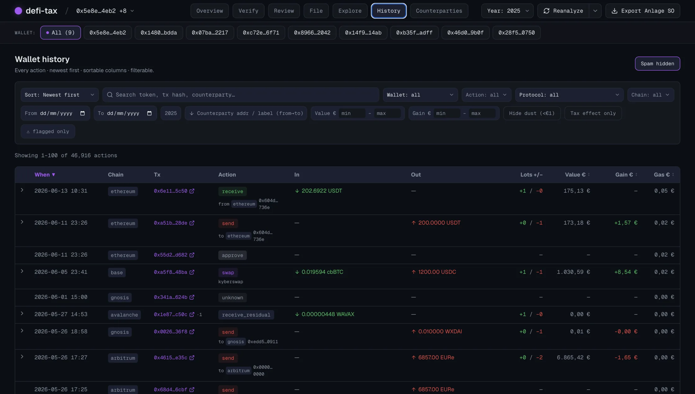 History — classified ledger of every action